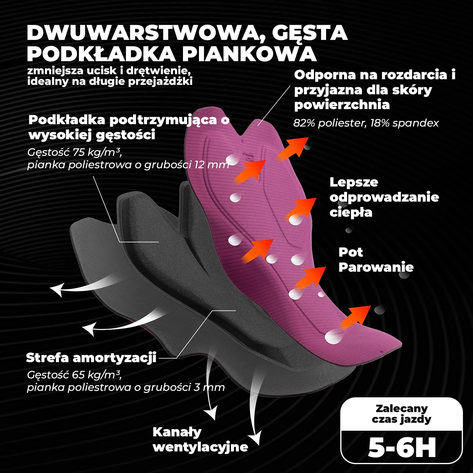 Zdjęcie produktu 4