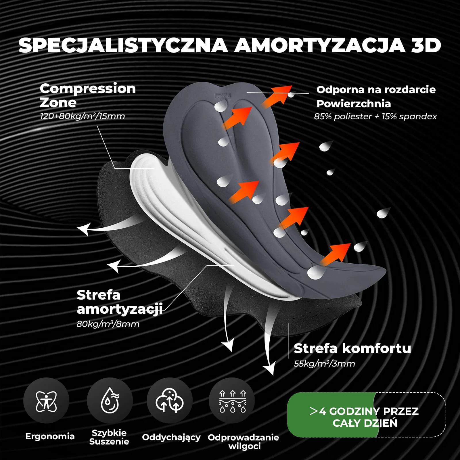 Zdjęcie produktu 4
