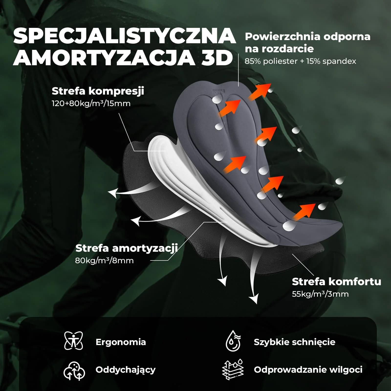 Zdjęcie produktu 3