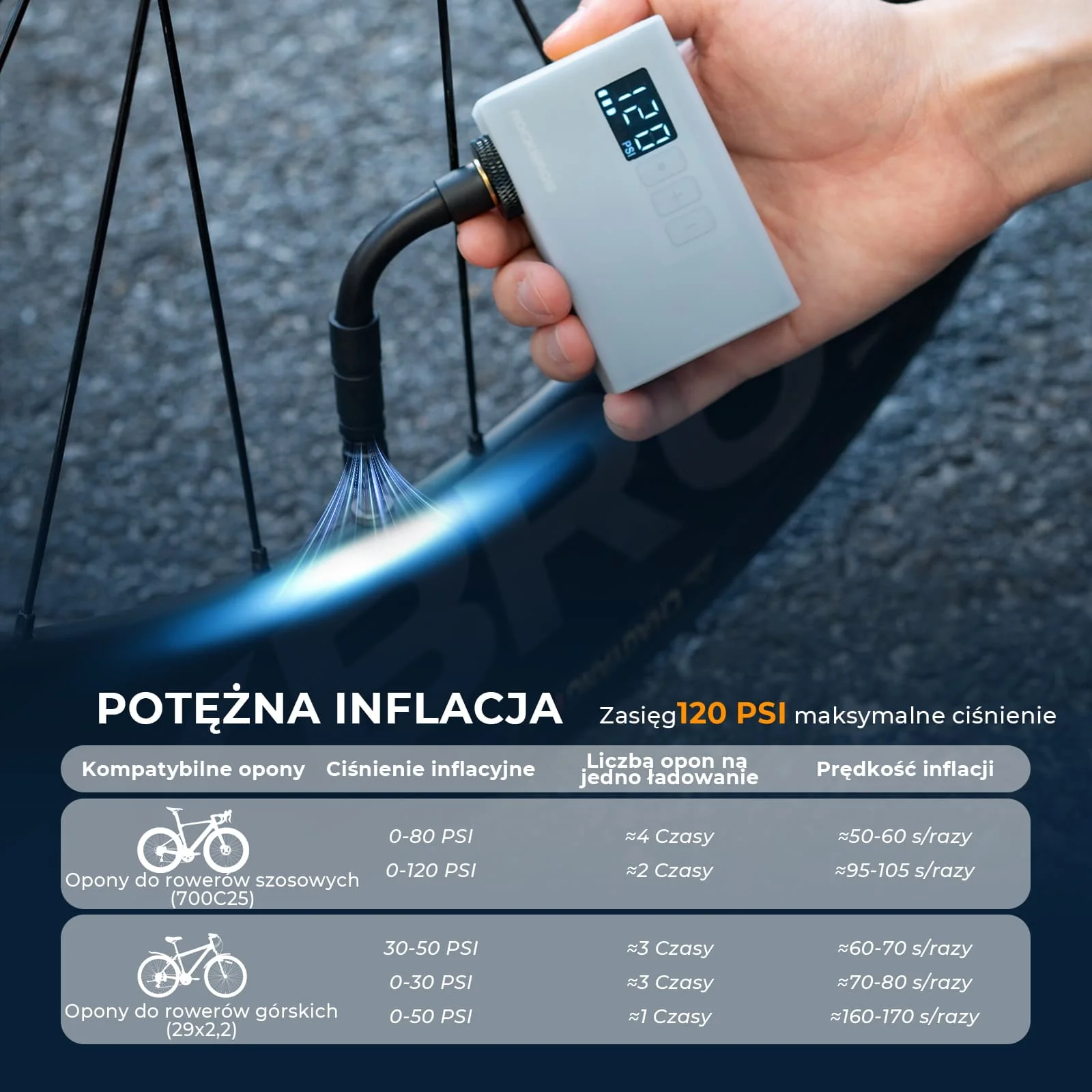 Zdjęcie produktu 3