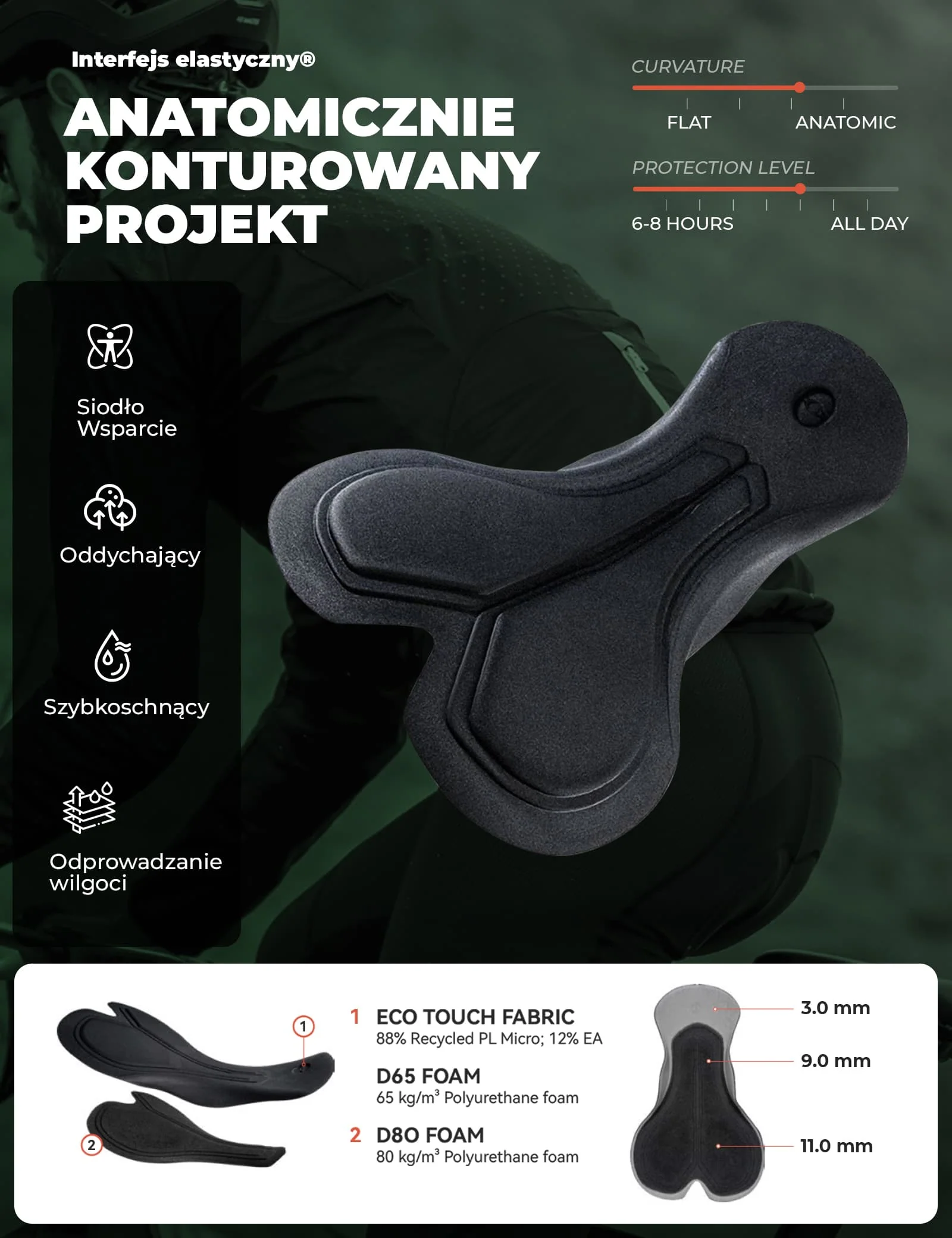 Zdjęcie produktu 5