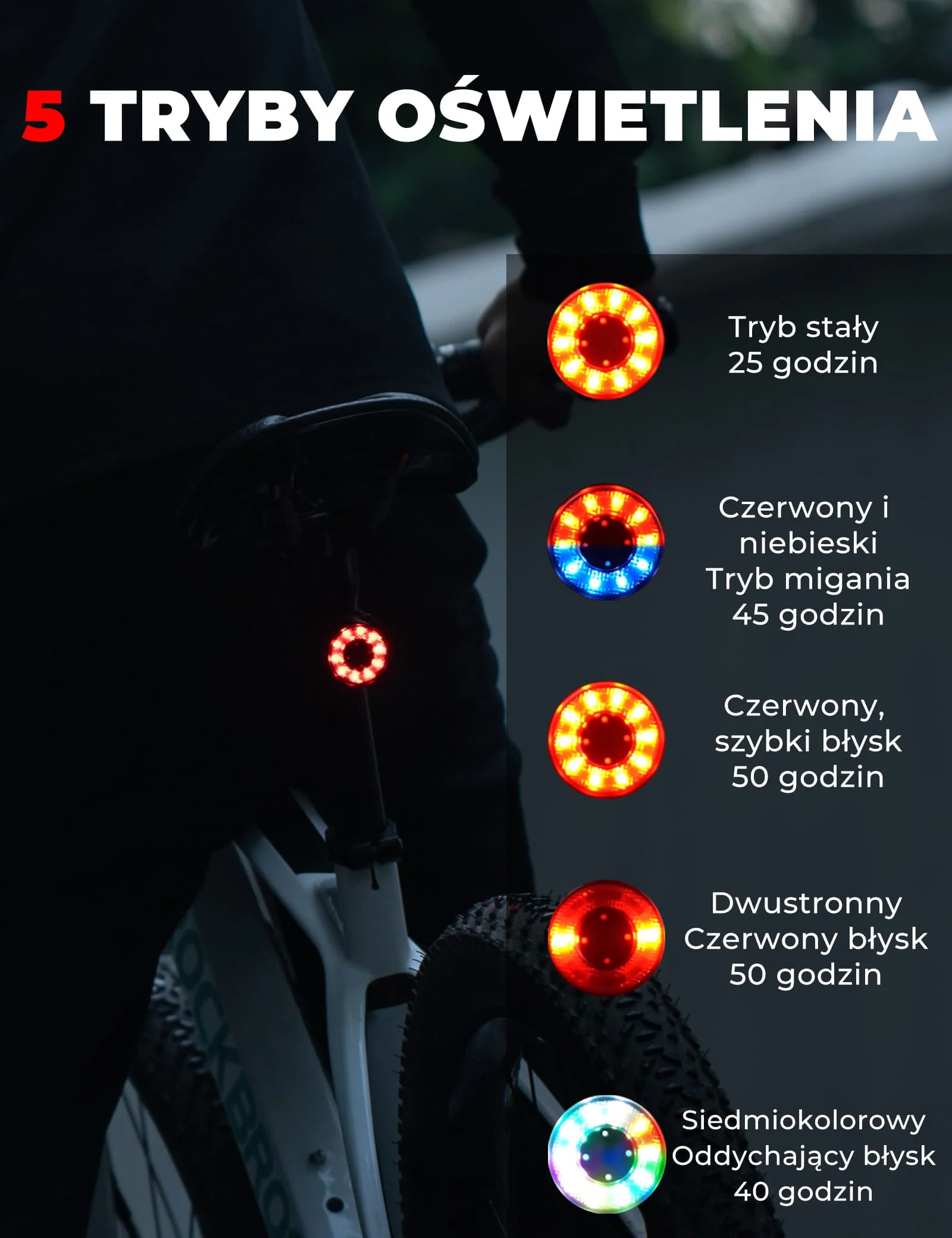 Zdjęcie produktu 7
