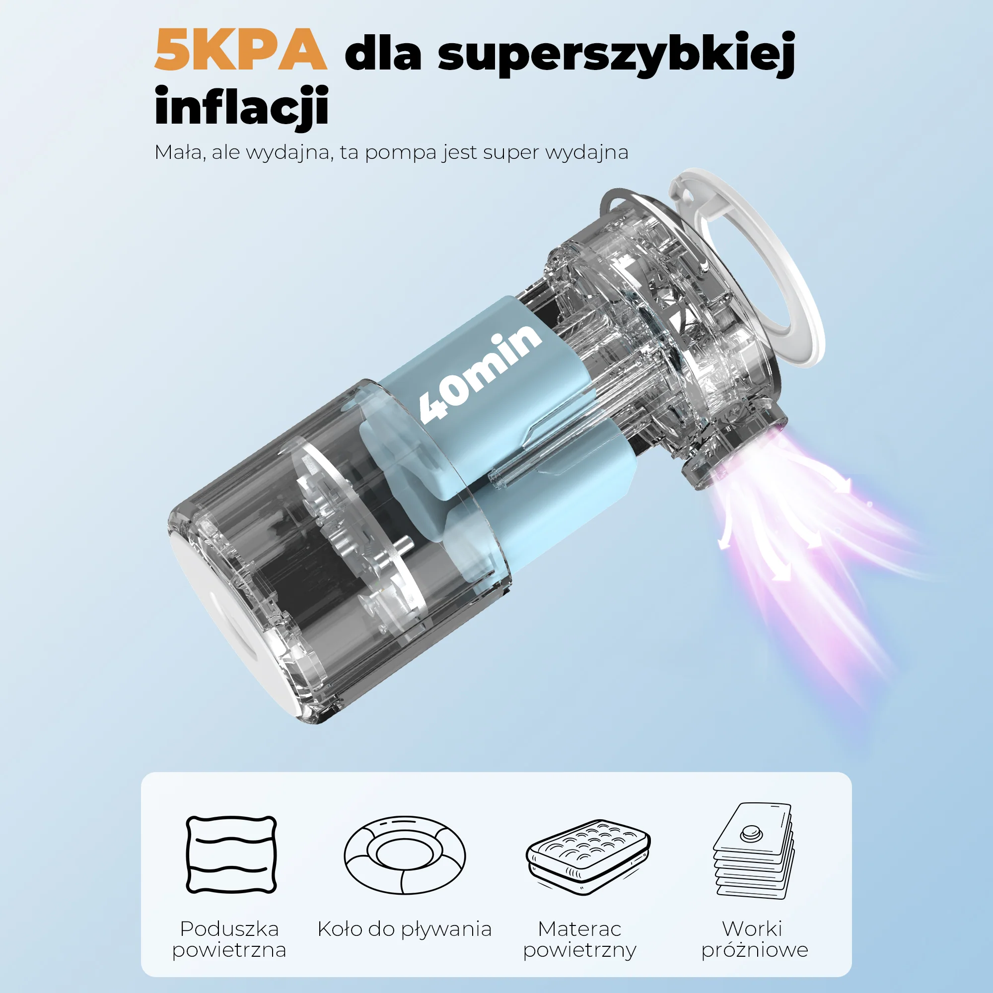 Zdjęcie produktu 5