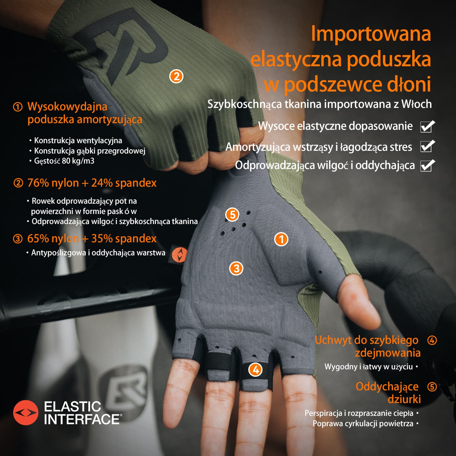 Zdjęcie produktu 8