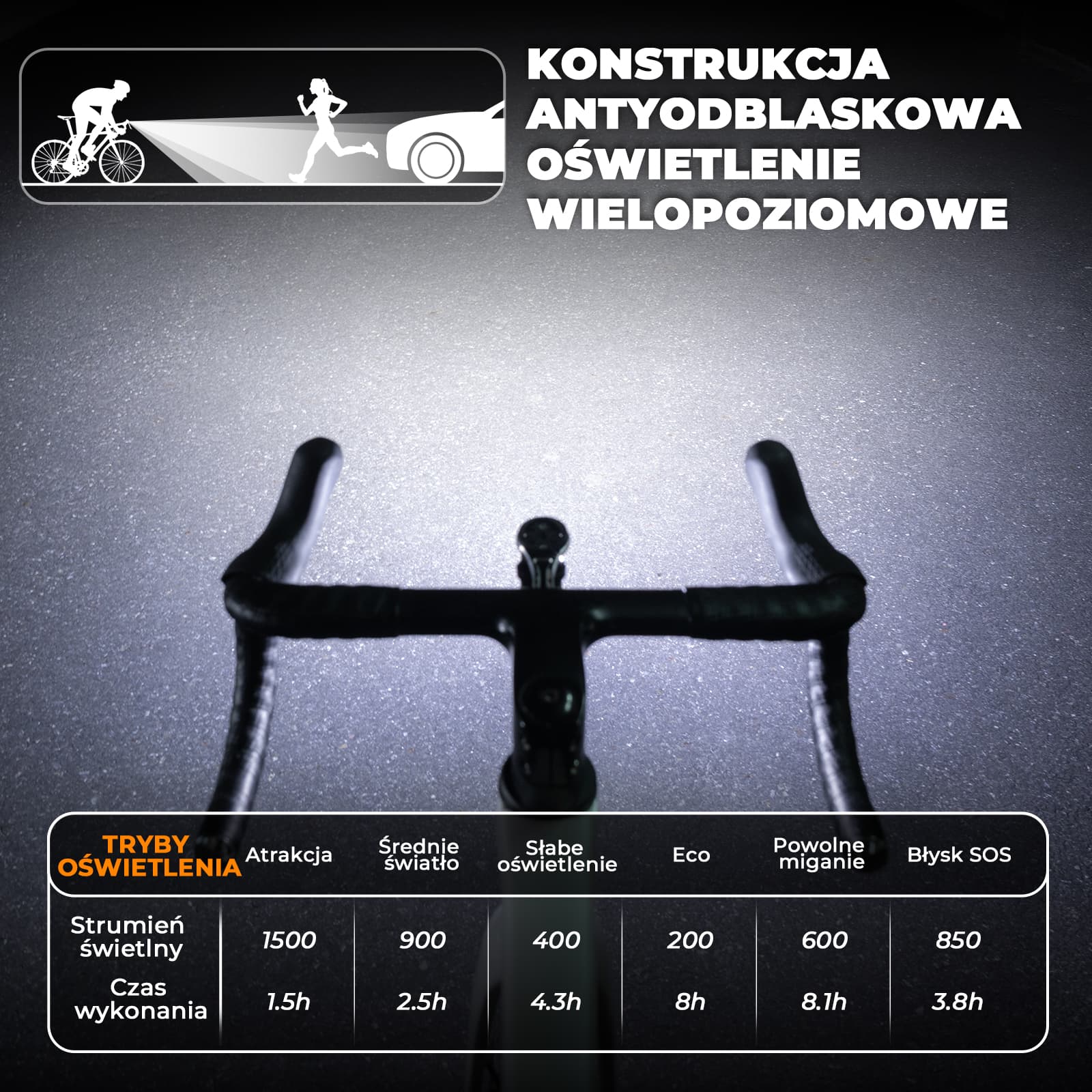 Zdjęcie produktu 9