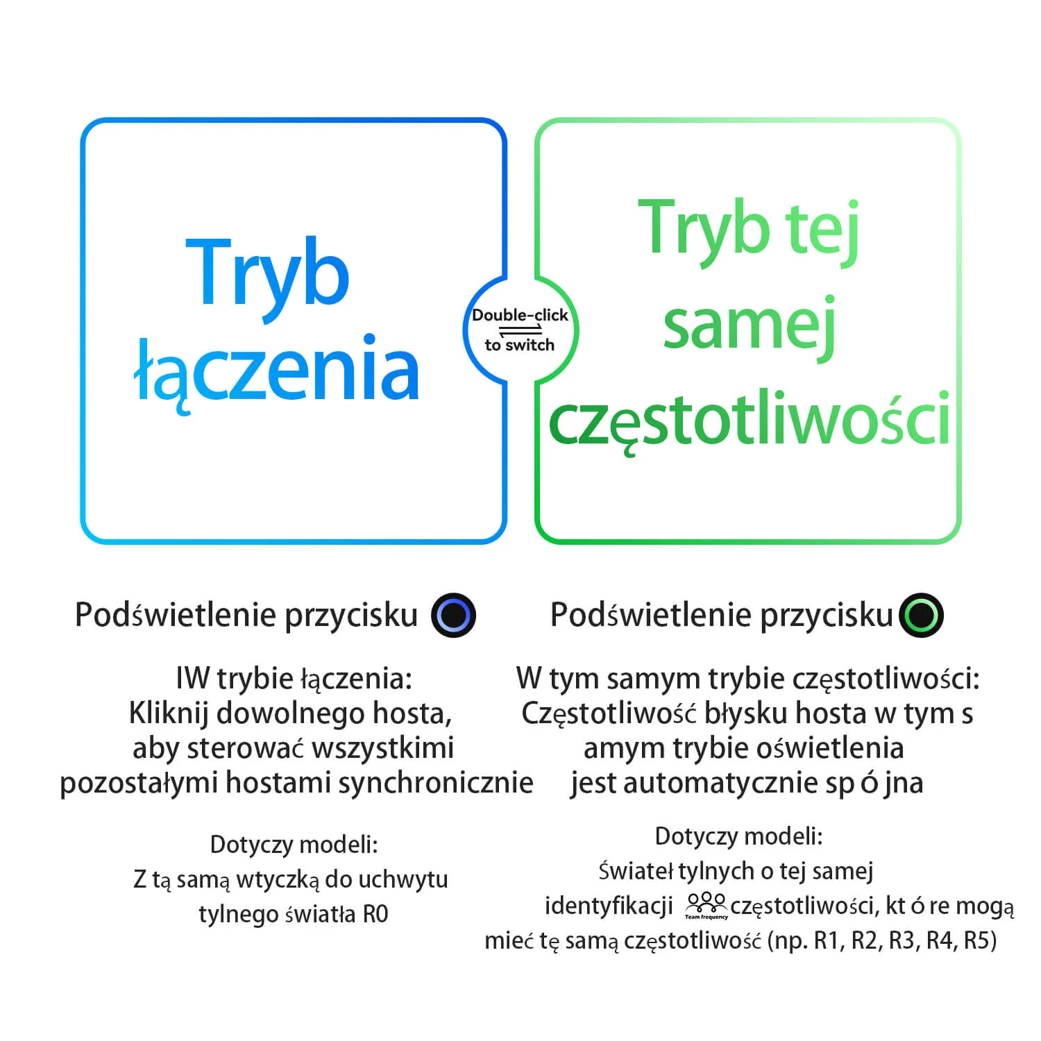 Zdjęcie produktu 6