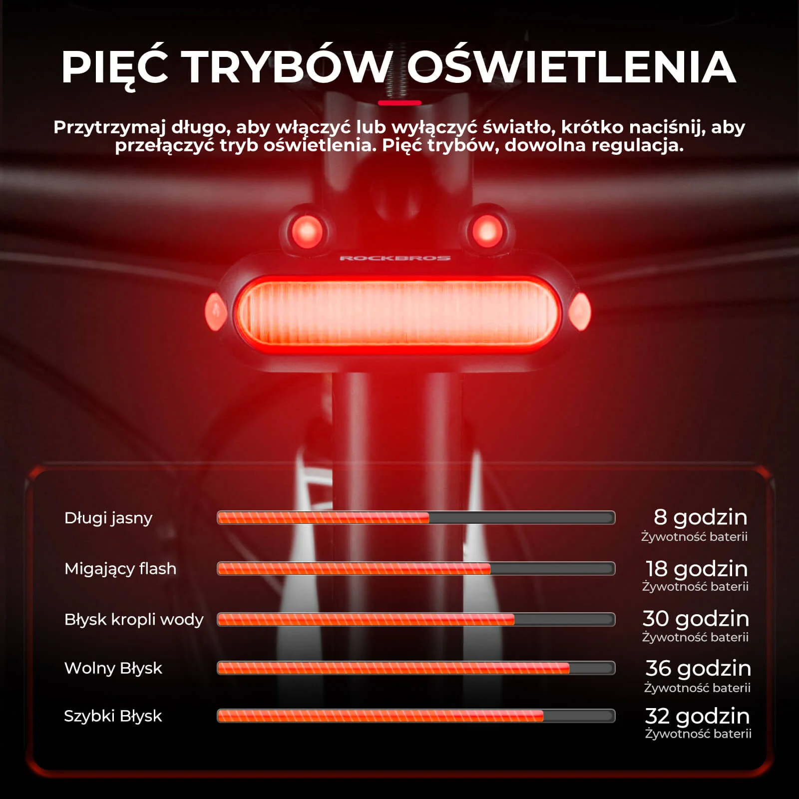Zdjęcie produktu 9