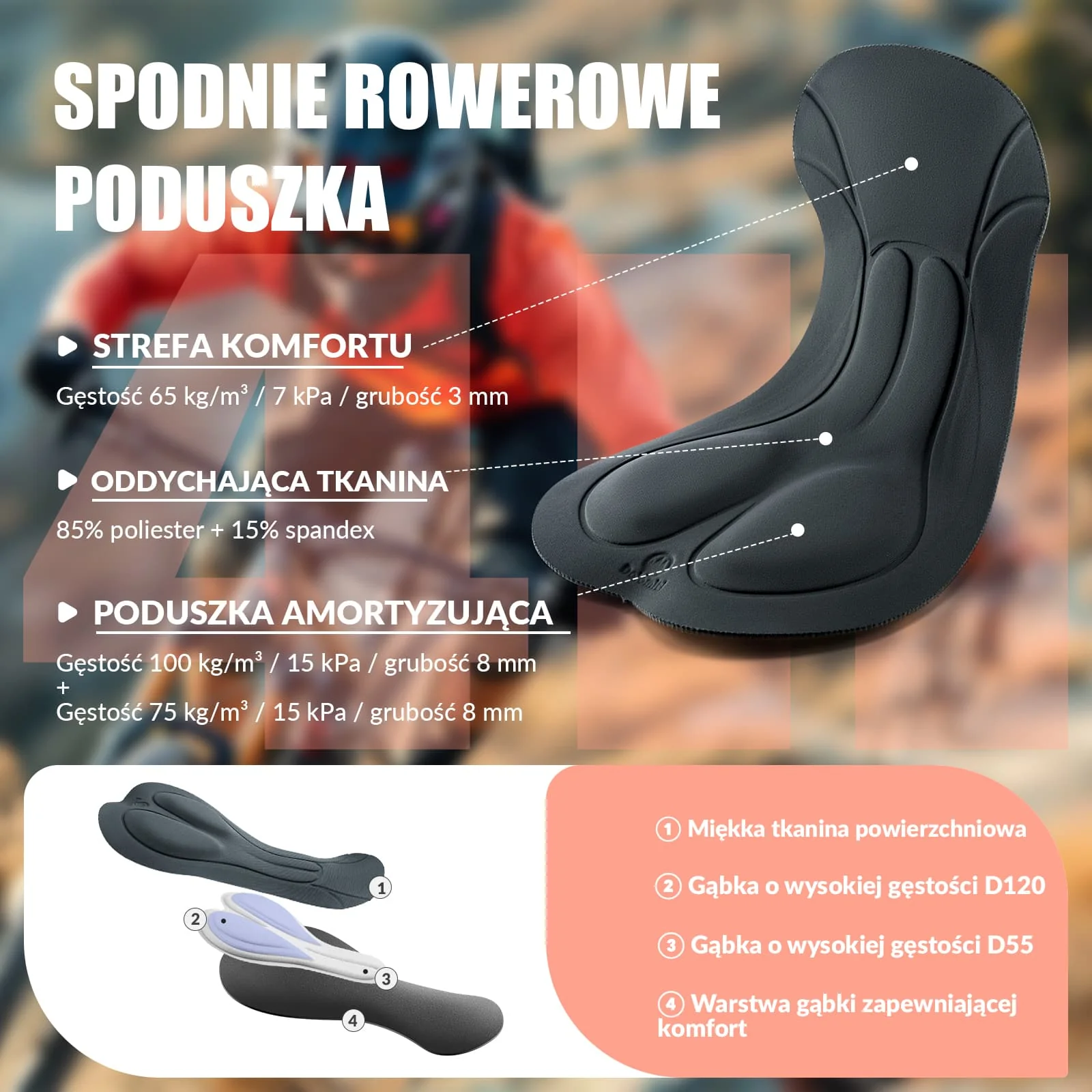 Zdjęcie produktu 8